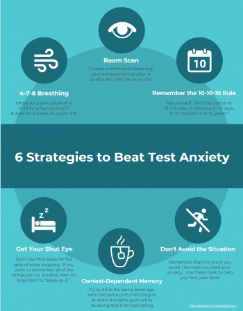 Test Anxiety Infographic Thumbnail