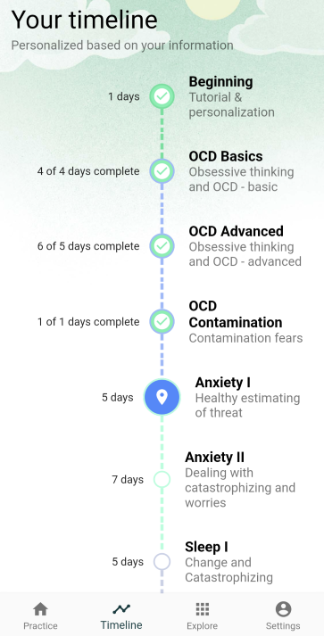 OCD.app Timeline