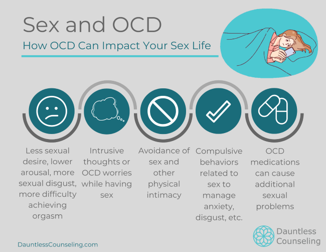 OCD and Sex - How OCD Can Impact Your Sex Life